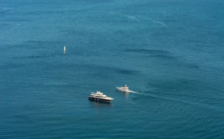 Фильмы про кругосветное путешествие на яхте