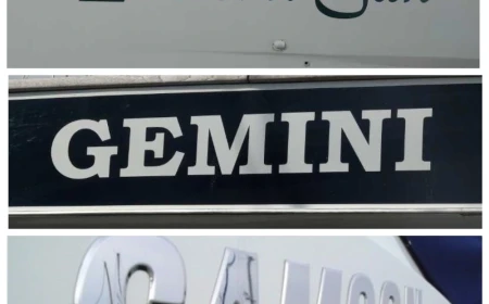 Имена яхт. Как называют яхты и почему?